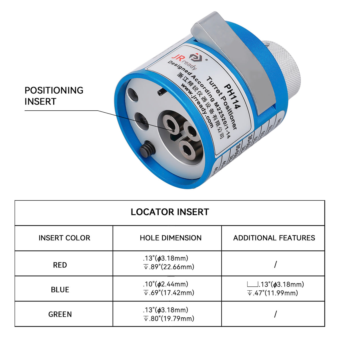 JRready TH286 / PH114 M22520/1-14 Testa della torretta da utilizzare con strumento di crimpatura JRD-ASF1 M22520/1-01