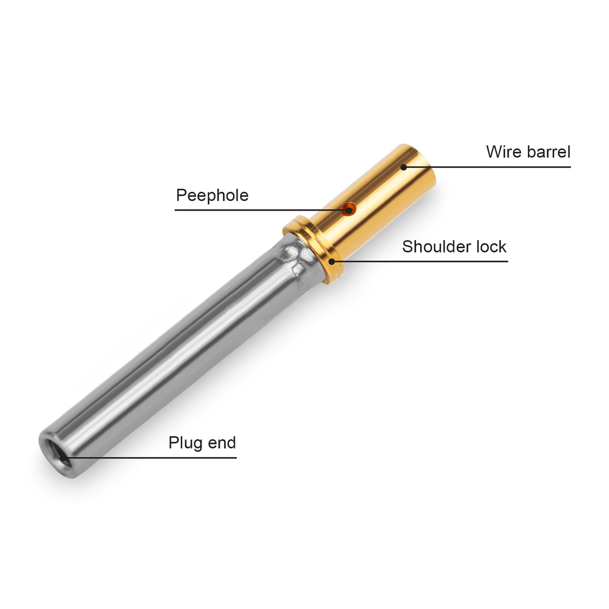 JRready ST6567/ST6568/ST6569 Deutsch Contact Terminal Kit, Gold-Plated 12#/16#/20# Pin & Socket, for DT HDP20 HD30 HD10 DRC Jiffy Splice Series Connectors, Sensor & Instrumentation Wiring