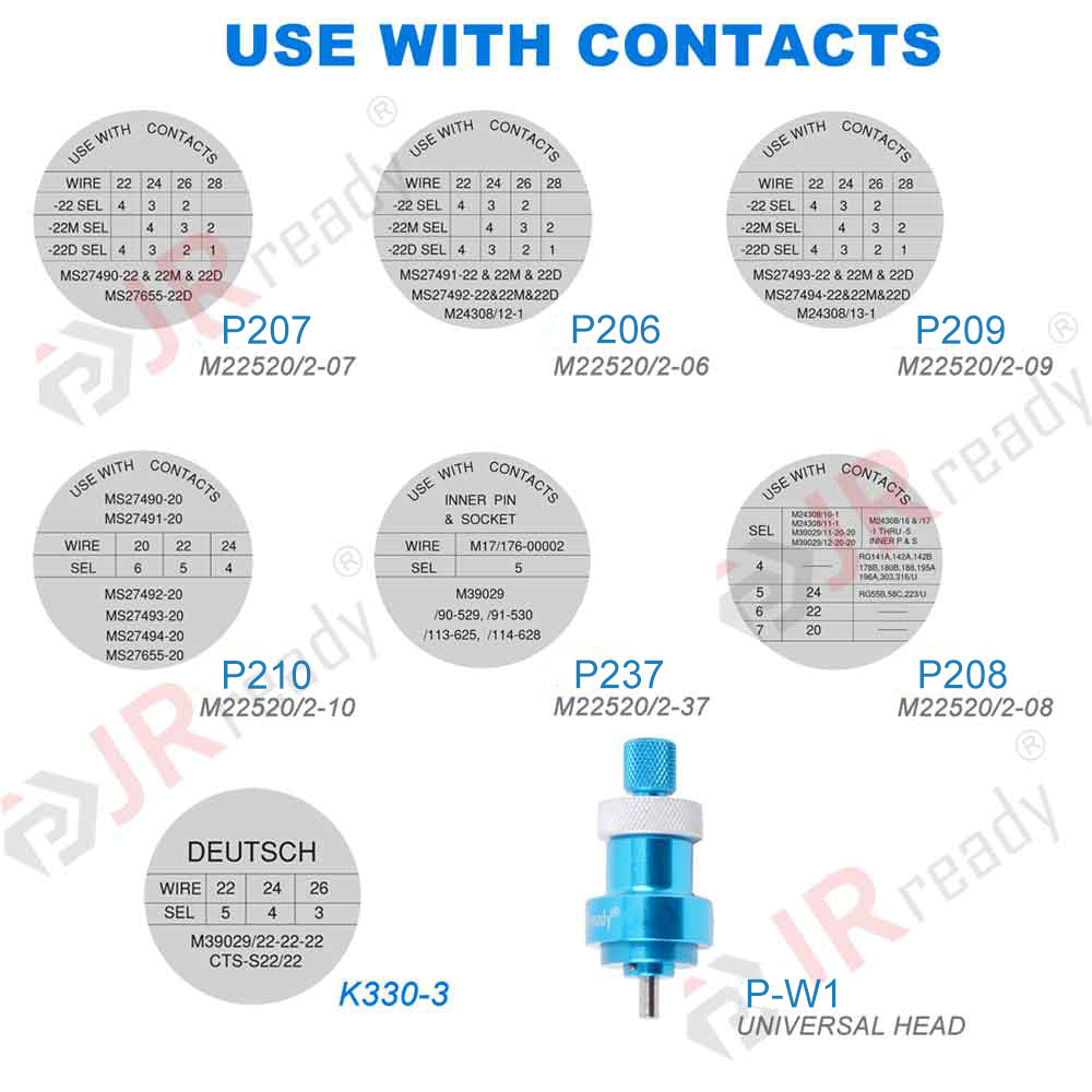 JRready ST5114-1 Positionierer-Kit: 7 Positionierer & P-W1 Universal-Positionierer für Crimpwerkzeug M22520/2-01