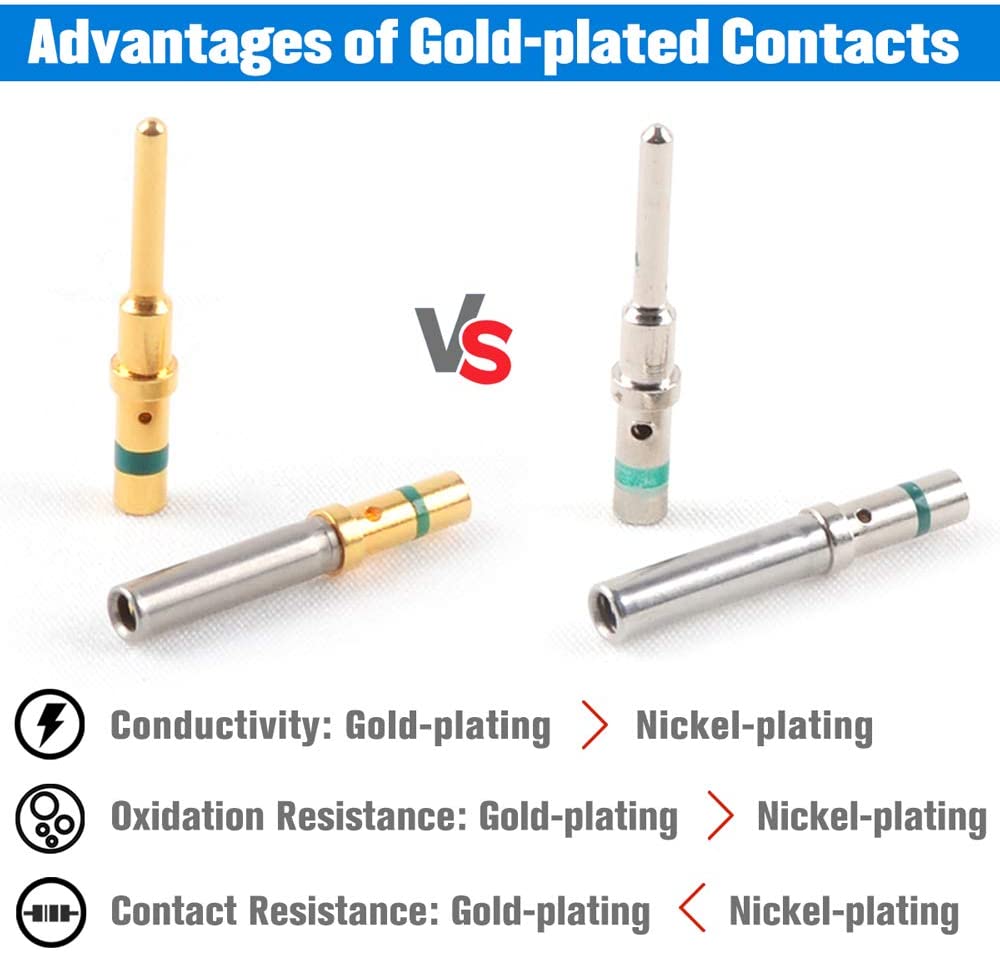 JRready ST6151 Vergoldete 16# Deutsch Massivstifte: 0460-215-1631 Deutsch Goldstifte & 0462-209-1631 Buchsen, 12 Paare