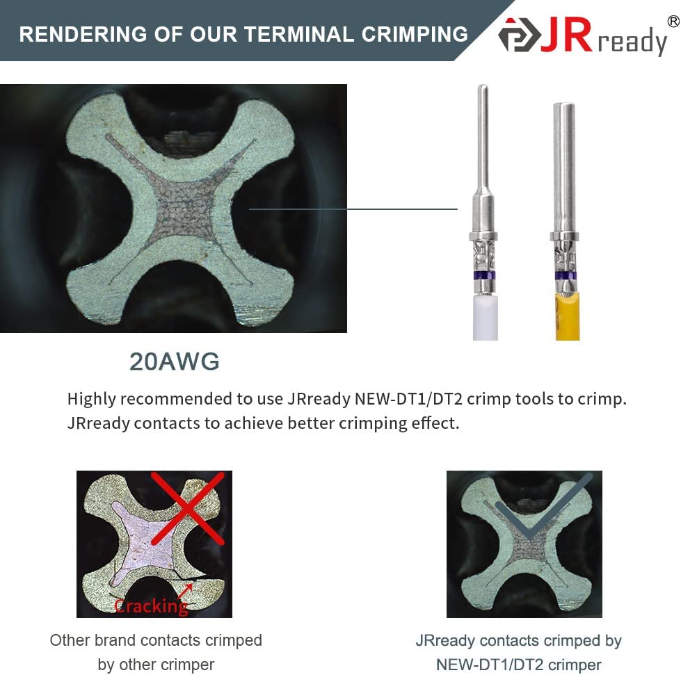 JRready ST6332 414PCS Deutsch DTM Connector Kit in 2, 3, 4, 6, 8, 12 Pin Gray Waterproof DTM Wire Connectors, Size 20 Solid Contacts Wire