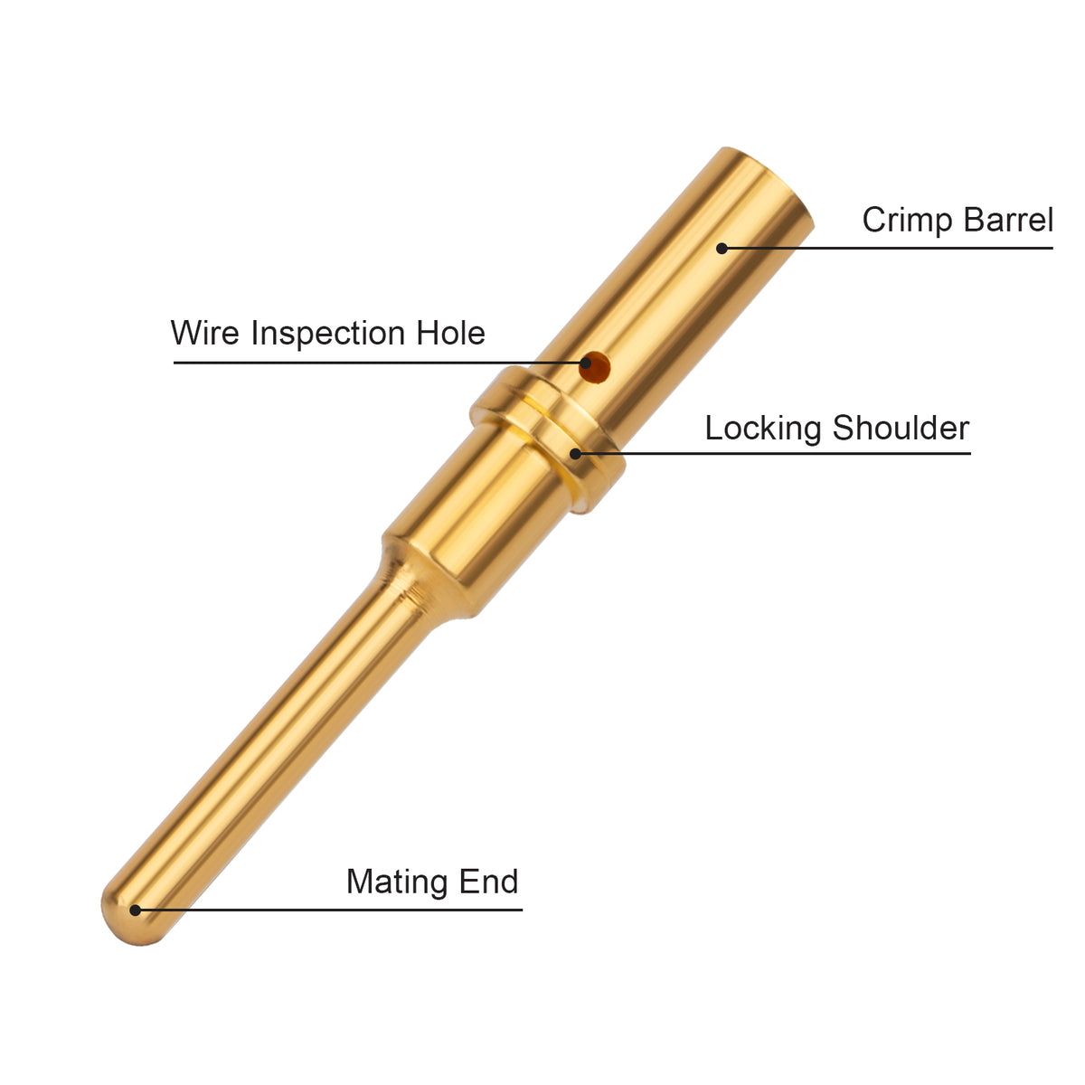 JRready ST6567/ST6568/ST6569 Deutsch Contact Terminal Kit, Gold-Plated 12#/16#/20# Pin & Socket, for DT HDP20 HD30 HD10 DRC Jiffy Splice Series Connectors, Sensor & Instrumentation Wiring