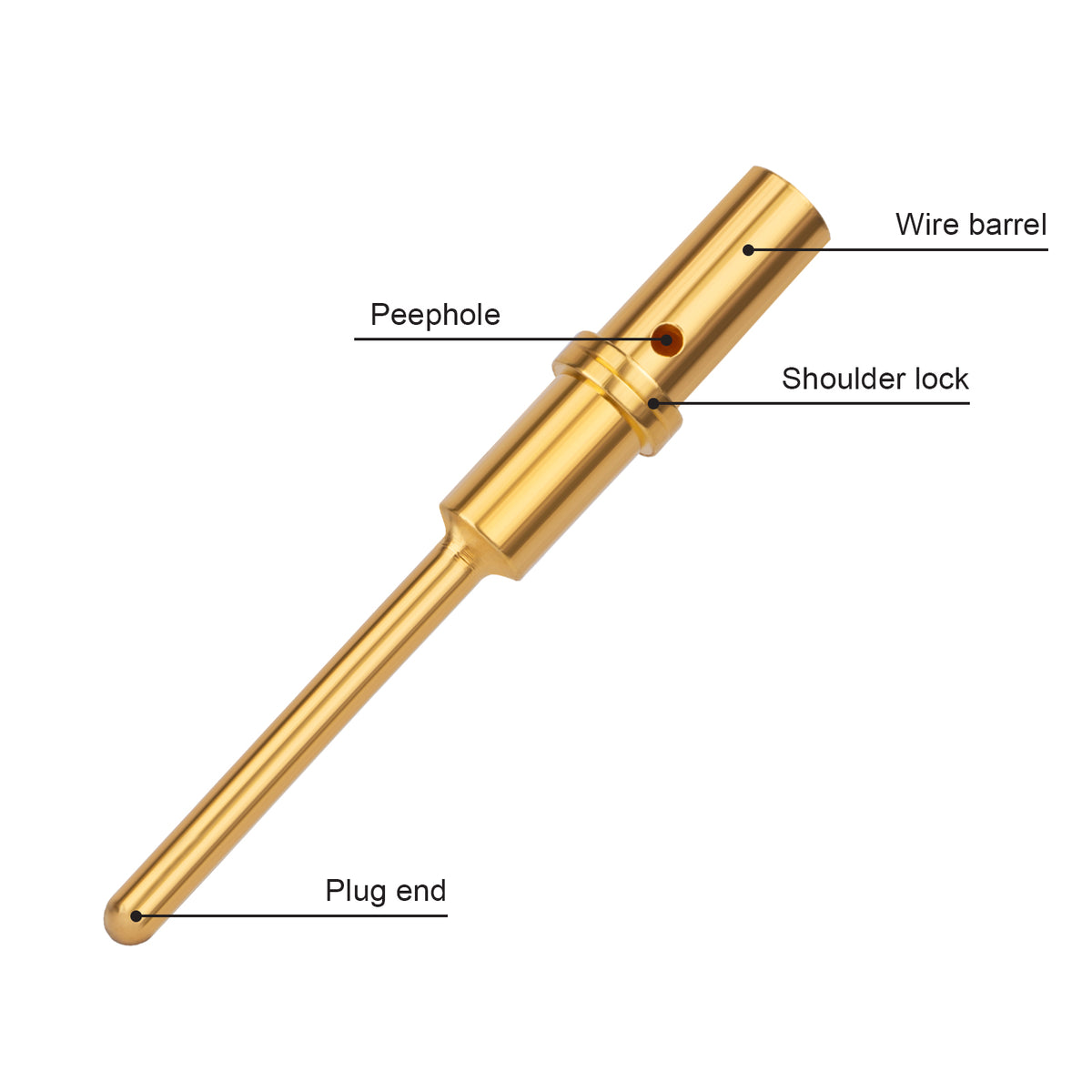 JRready ST6567/ST6568/ST6569 Deutsch Contact Terminal Kit, Gold-Plated 12#/16#/20# Pin & Socket, for DT HDP20 HD30 HD10 DRC Jiffy Splice Series Connectors, Sensor & Instrumentation Wiring