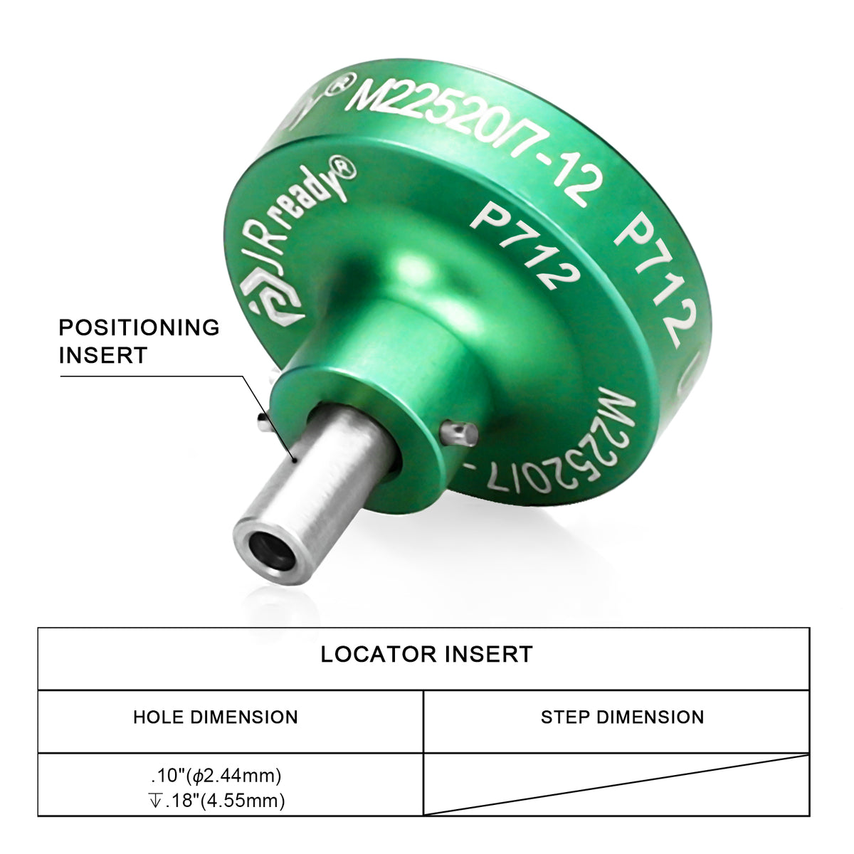 JRready 86-20 / P712 M22520/7-12 Positioner Use With YJQ-W7A M22520/7-01 Crimp Tool
