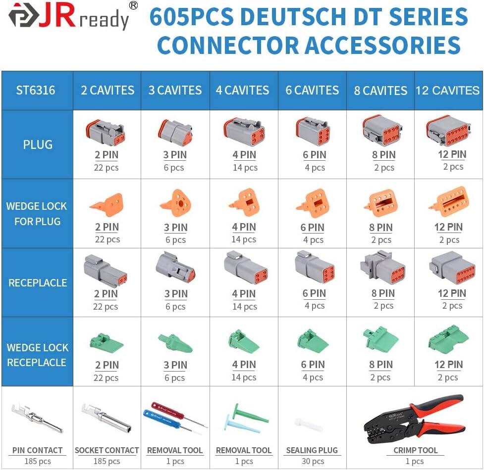 JRready ST6316 DT 2-12-poliges Deutsch-Steckverbinder-Set &amp; Crimpzange für offene Steckverbinder ACT-LY-16DT &amp; gestanzte Kontakte der Größe 16