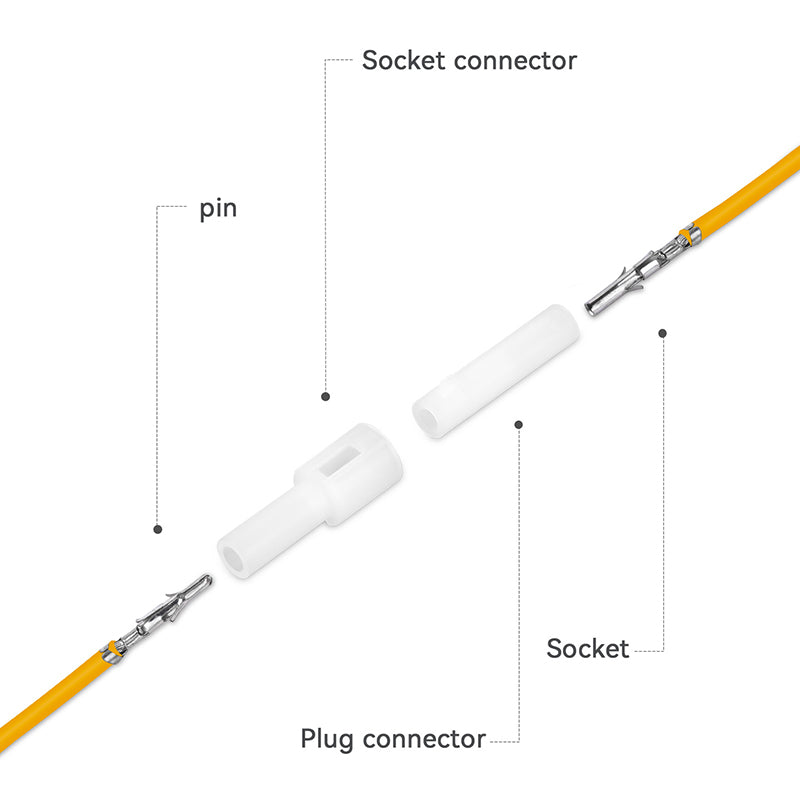 JRready JRN003 1 Pin 20Pairs Molex 1625 Series Standard .062 Series 1 Circuits Connector Housing 3.68mm Pitch Crimp Terminals 18-24AWG Pins Sockets Wire Connectors（20 sets）