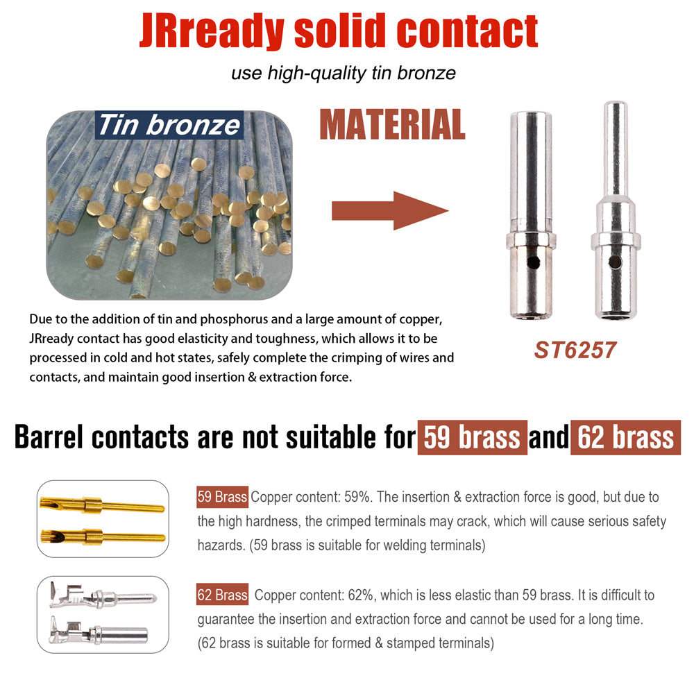 JRready ST6257 DTP-Steckverbinder, massive Ausführung, 12 Pins und Buchsen: Stecker 0460-204-12141 &amp; Buchsen 0462-203-12141 für Drahtquerschnitte 12-14 AWG, 20 Paare