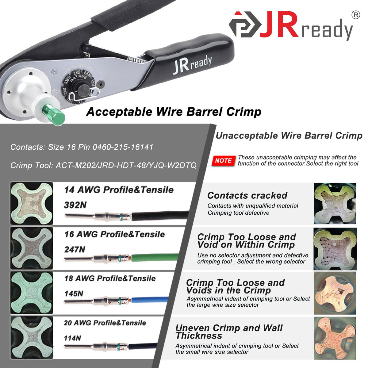 JRready ST6146 DT Connector Kit, 2-12 Pin 368 PCS Connector/Solid Contact/Crimper ACT-M202 for 12-22AWG