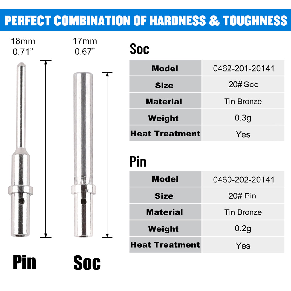JRready Deutsch #20 Solid Contacts Kit (ST6260) - 80PCS Male & Female Pin Assortment for DTM, HDP20, HD30 & DRC