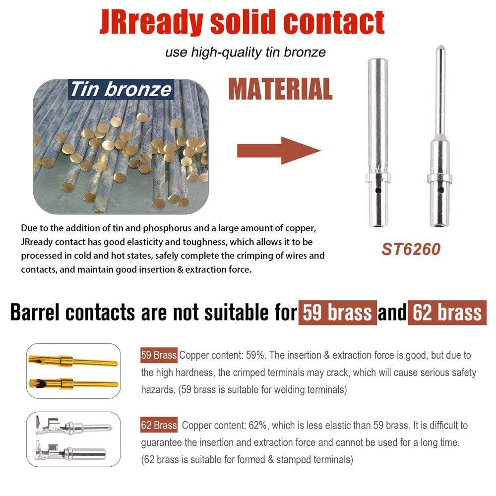 JRready Deutsch #20 Solid Contacts Kit (ST6260) - 80PCS Male & Female Pin Assortment for DTM, HDP20, HD30 & DRC