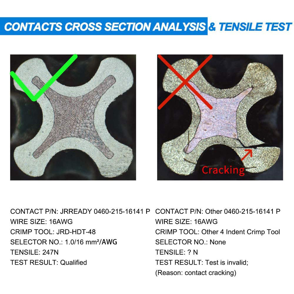 Kit JRready ST6119 Deutsch Solid Contact Size 16: 16# Maschio 0460-215-16141 Deutsch DT Pins Solid/Deutsch Femmina Pins 0462-209-16141 Contatti Filo 14 (60 paia)