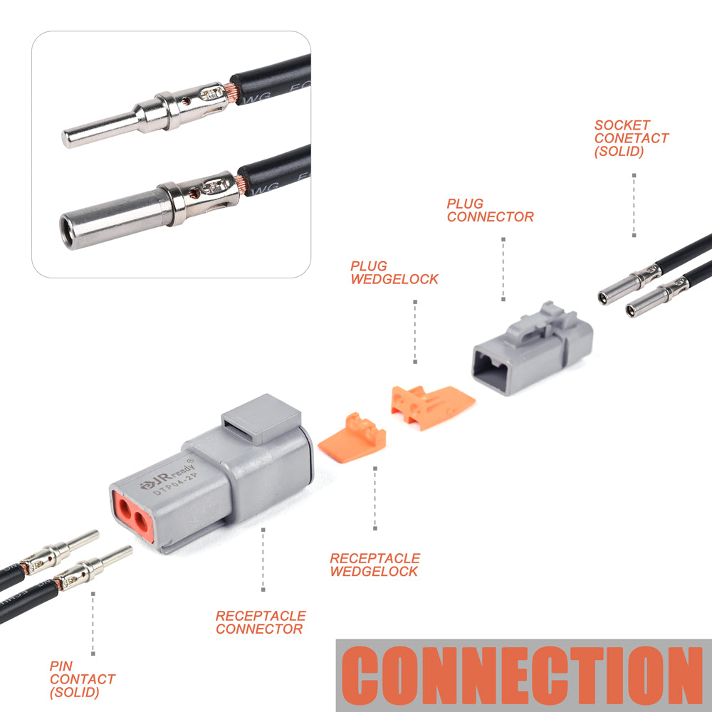 JRready ST6284 DTP-Steckverbinder-Set, 5 Sets, 2-poliges wasserdichtes elektrisches Steckverbinder-Set mit 10 Paar 14-12AWG (2,0-4,0 mm²) massiven Kontakten, Stecker und Buchse, geschlossenes Klemmen-Set (2-polig - 5 Sets)