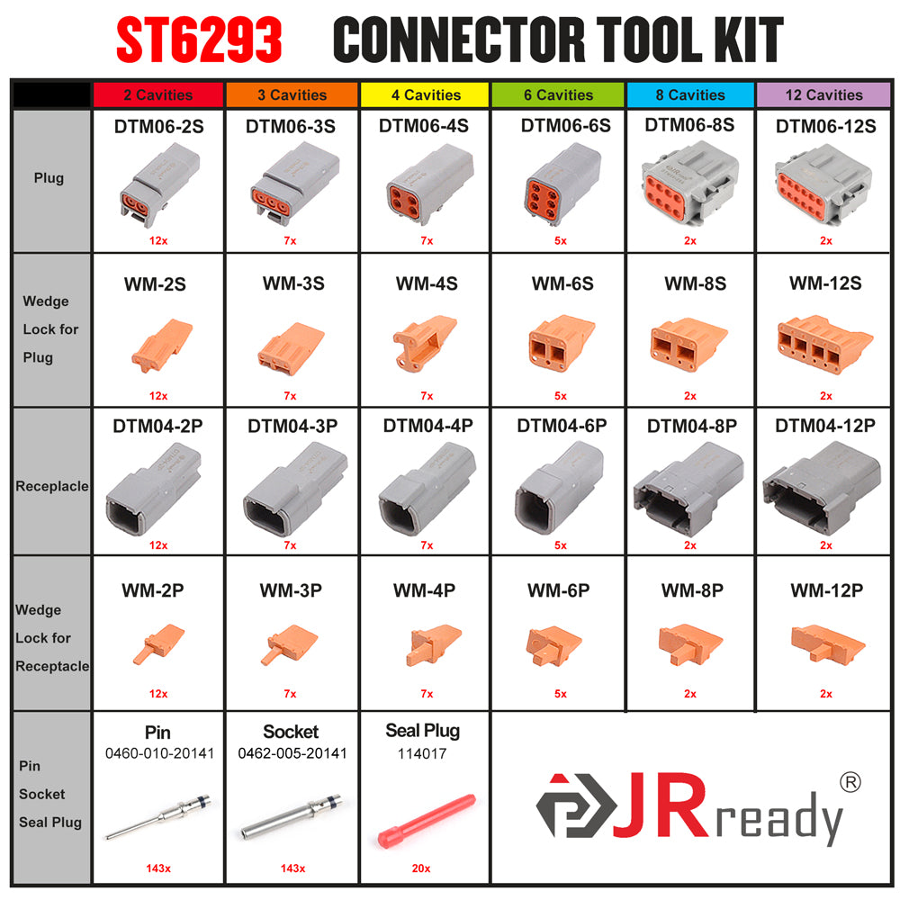 JRready ST6293 Deutsch DTM Steckverbinder-Set 2-, 3-, 4-, 6-, 8- und 12-polige Kfz-Steckverbinder mit massiven Kontakten der Größe 20, Crimp-Drahtquerschnitt 16-22 AWG, 7,5 A