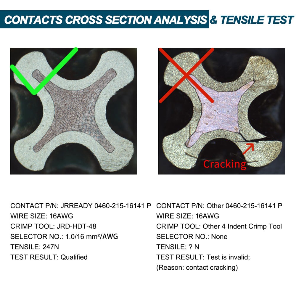 JRready ST6289 Deutsch Solid Barrel Contacts Size 12 16 20 for DTP,DT,DTM Connectors