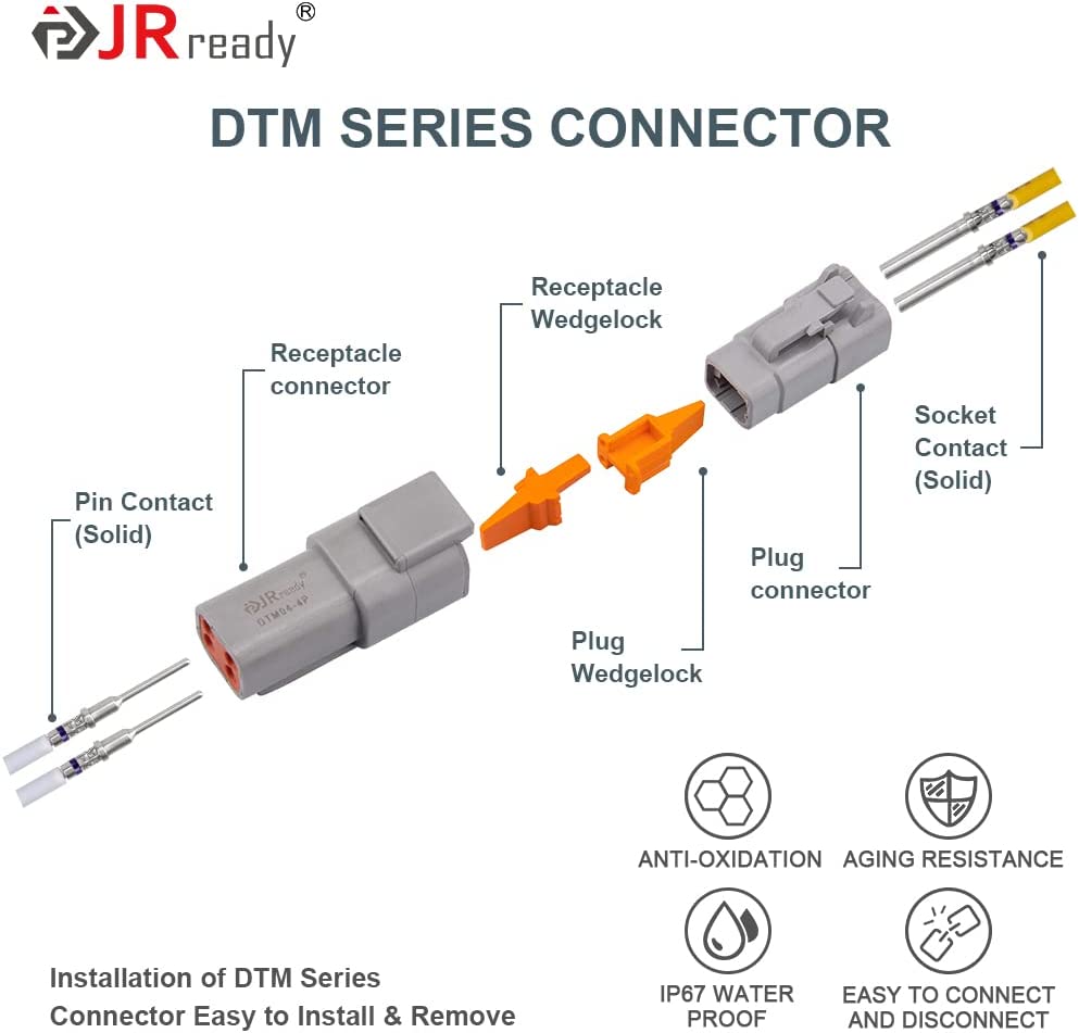 JRready ST6332 414PCS Deutsch DTM Connector Kit in 2, 3, 4, 6, 8, 12 Pin Gray Waterproof DTM Wire Connectors, Size 20 Solid Contacts Wire