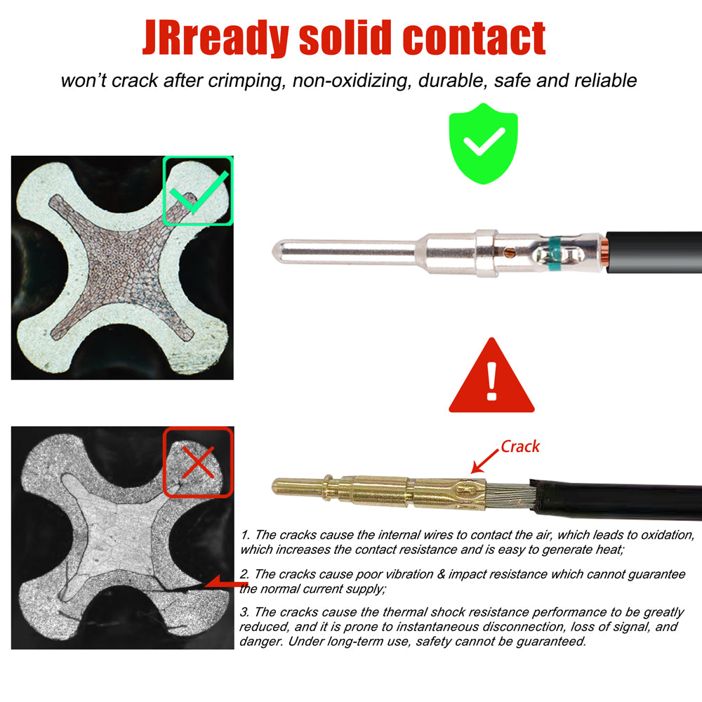 JRready Deutsch #20 Solid Contacts Kit (ST6260) - 80PCS Male & Female Pin Assortment for DTM, HDP20, HD30 & DRC
