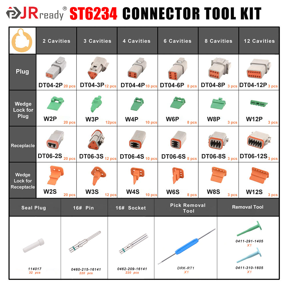 JRready NEW-DT2 CRIMP TOOL 12-22AWG e KIT CONNETTORE DT 2-12 PIN ST6234